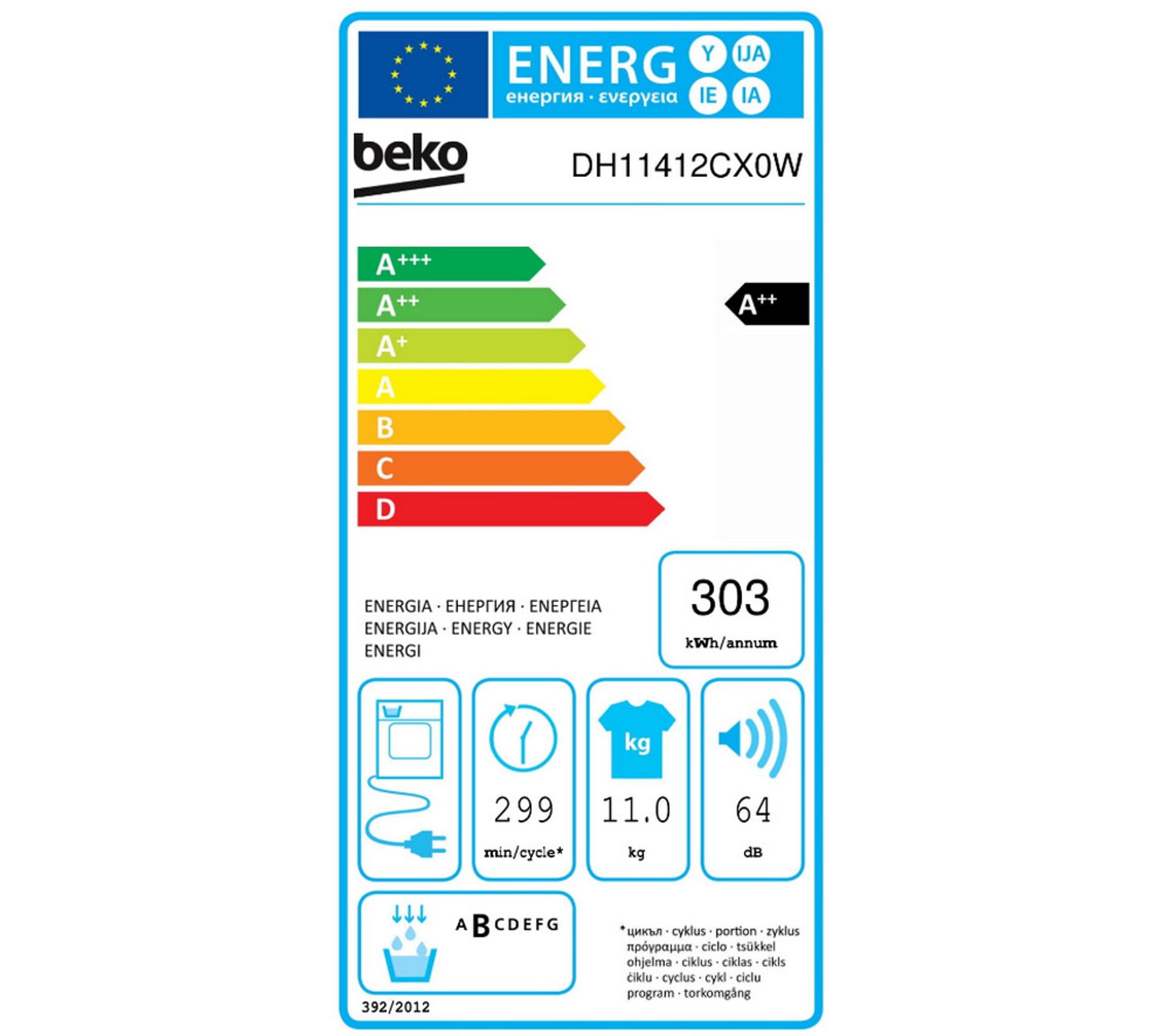 BEKO DH11412CX0W étiquette énergie