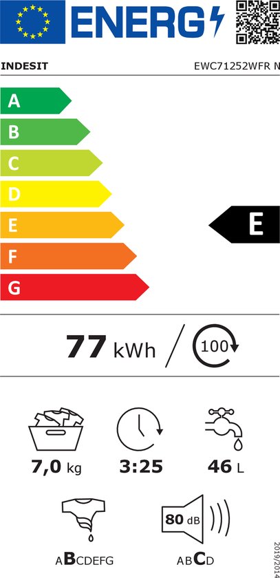INDESIT EWC71252WFR N étiquette énergie